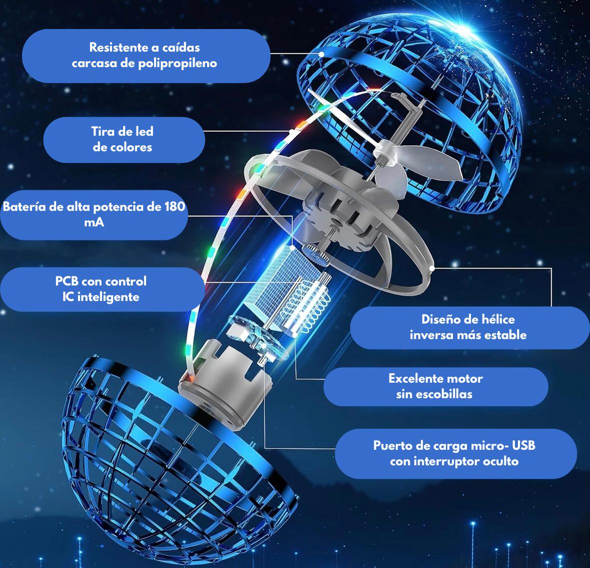 SpinBall™ - Bola Voladora Bommerang