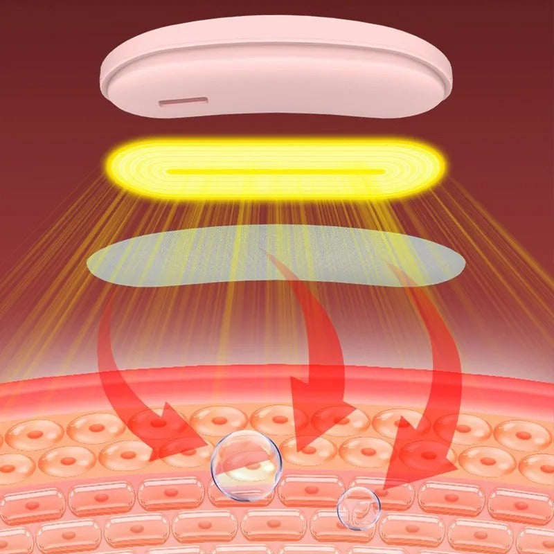 Warmify™- CINTURON CON CALOR Y MASAJE PARA COLICOS 🌸